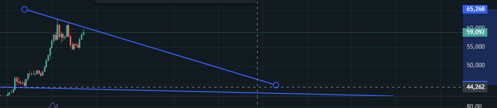 𓂀 Resurgence of Ra 𓋹 ❤️memecoin tweet media