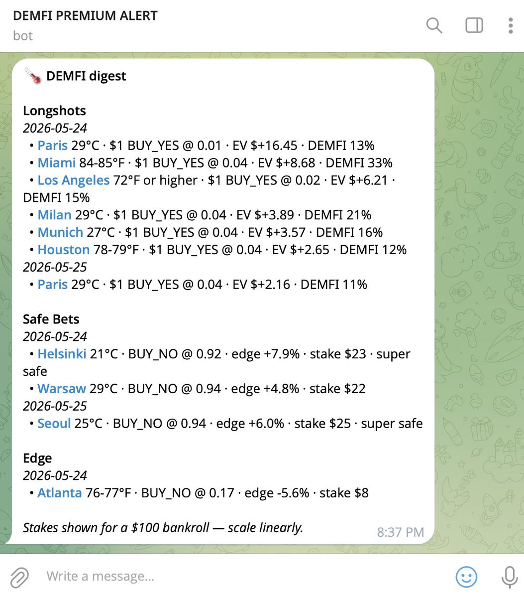 DEMFI_Weather's tweet photo. 🚨 Coming next week.

Plan members will get DEMFI's longshot · safebet · edge calls on @Polymarket  max-temperature markets in Telegram — entry + exit signals.

Most services tell you when to take positions. Ours also when to close them.

Early-adopter 50% off plan, still open.

Know more on https://t.co/dXIJTcfSP6