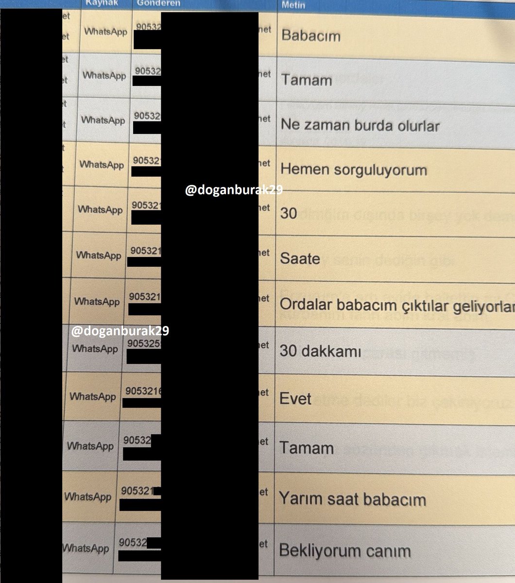 Asayiş Berkemal tweet media
