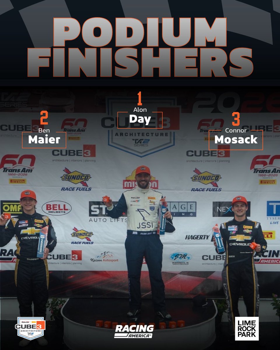 GoTransAm's tweet photo. 🏁 The second Trans Am Series presented by Pirelli race of Summit Saturday is officially in the books. Today’s opening session featured Cube 3 Architecture TA Pro & Pro / Am series at @limerockpark .

Congratulations to our podium finishers for their incredible performance on track🏆