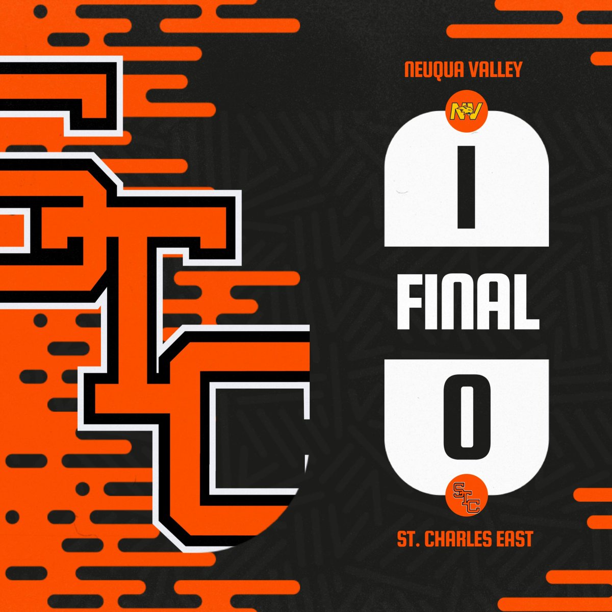 stce_baseball's tweet photo. The Saints (21-13) lose a tough 1-0 game in their regular season finale today vs Neuqua Valley. It was a true pitchers’ duel, both starters throwing complete games, with the Wildcats scoring the lone run in the bottom of the 1st. 

@Kylelarose24 (6.0 IP, 2H, 1 ER, 1 BB, 8 K) threw 72% of his 78 pitches for strikes and didn’t give up a hit after the 1st inning. However, the Saints’ bats were quiet today, going three-and-out in 5 of the 7 innings. 

The Saints finish the regular season 21-13 overall.