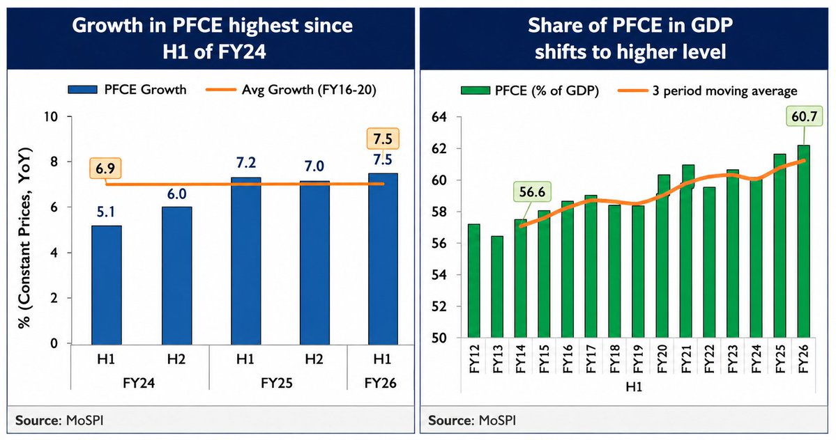 Street & Sensex tweet media