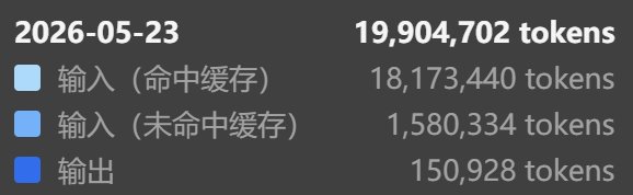 另外1人 tweet media