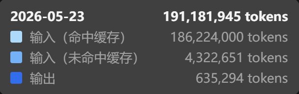 另外1人 tweet media