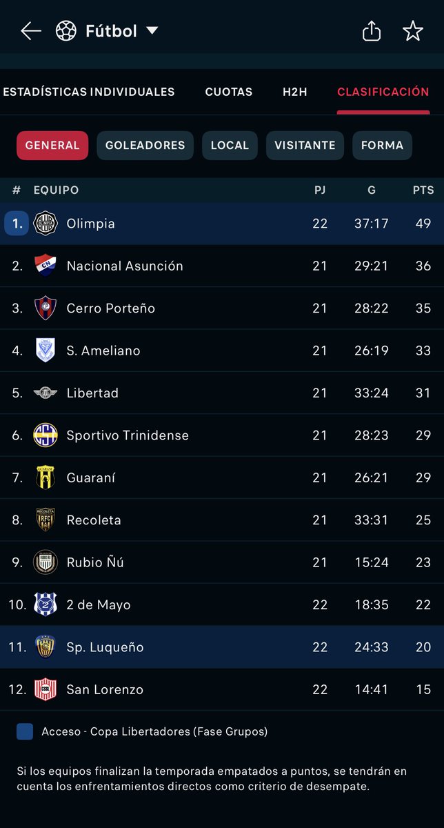 #LuRC🇺🇦#CSL tweet media