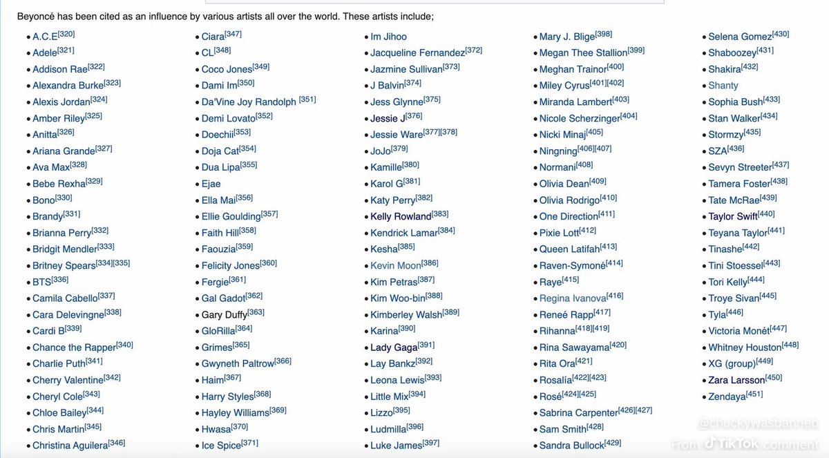 Yoncé Vocals tweet media