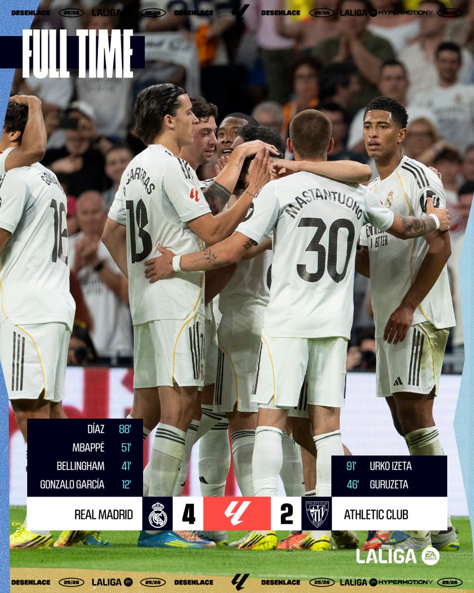 LALIGA English tweet media