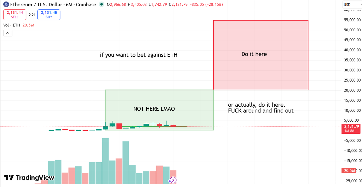 yatovite's tweet photo. ethereum:native https://t.co/j4ZJzDkl4O