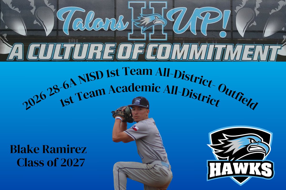 BlakeRamirez27's tweet photo. @HarlanBaseball @leemicahthomas @catcherswing @uncommittedBBs https://t.co/Es6qYPjGnk