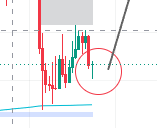 Moonskilla's tweet photo. $ETH bullish pinbar on weekly

This is the weekly chart, so I really hope this candle closes in a similar style.

While everyone is shorting and getting overly bearish, I’m chilling comfortably in spot.

I think a bullish ride is coming. Patience usually pays when the crowd is on the wrong side.

I’ll keep you guys updated