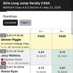 Photo by Raytown South Track & Field (@raysouth_track)
