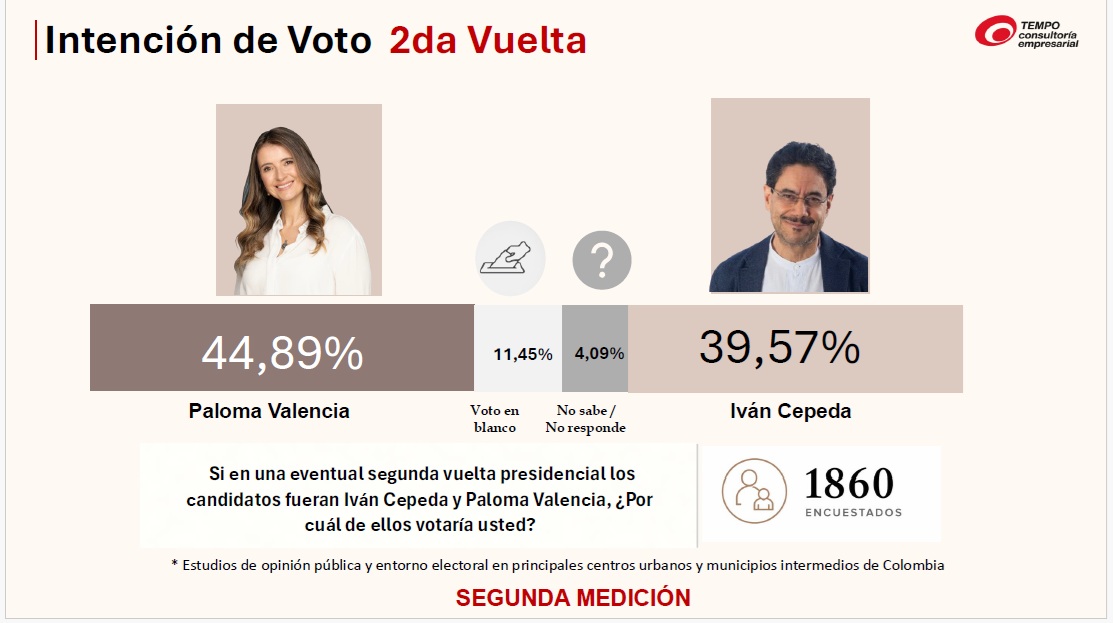 Jorge Hernán Peláez tweet media