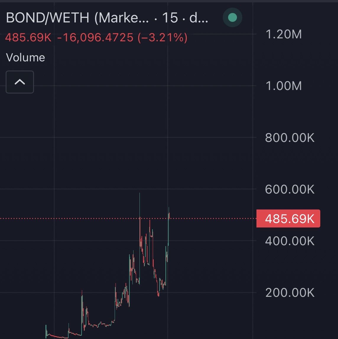 Thebasekol tweet media