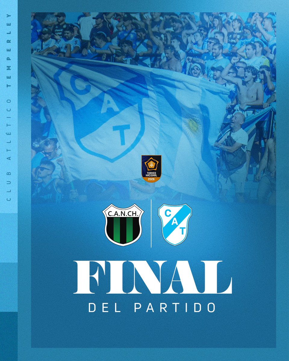 TemperleyOK's tweet photo. #JuegaElCele || ⏱️ Finalizó el partido.

⛽️ #Temperley igualó 1 a 1 ante Nueva Chicago por la fecha 15 de la Primera Nacional. El gol del "Gasolero" lo hizo Pedro Souto y lo igualó Sebastián Cocimano.

🔜 El próximo domingo recibiremos a San Martín de San Juan a partir de las 16. https://t.co/VOYOltBxzz