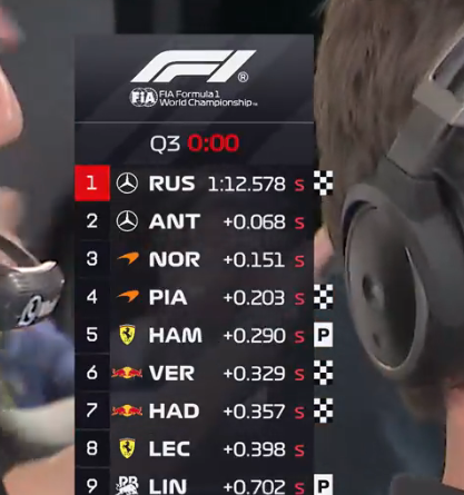 Verstappen News tweet media