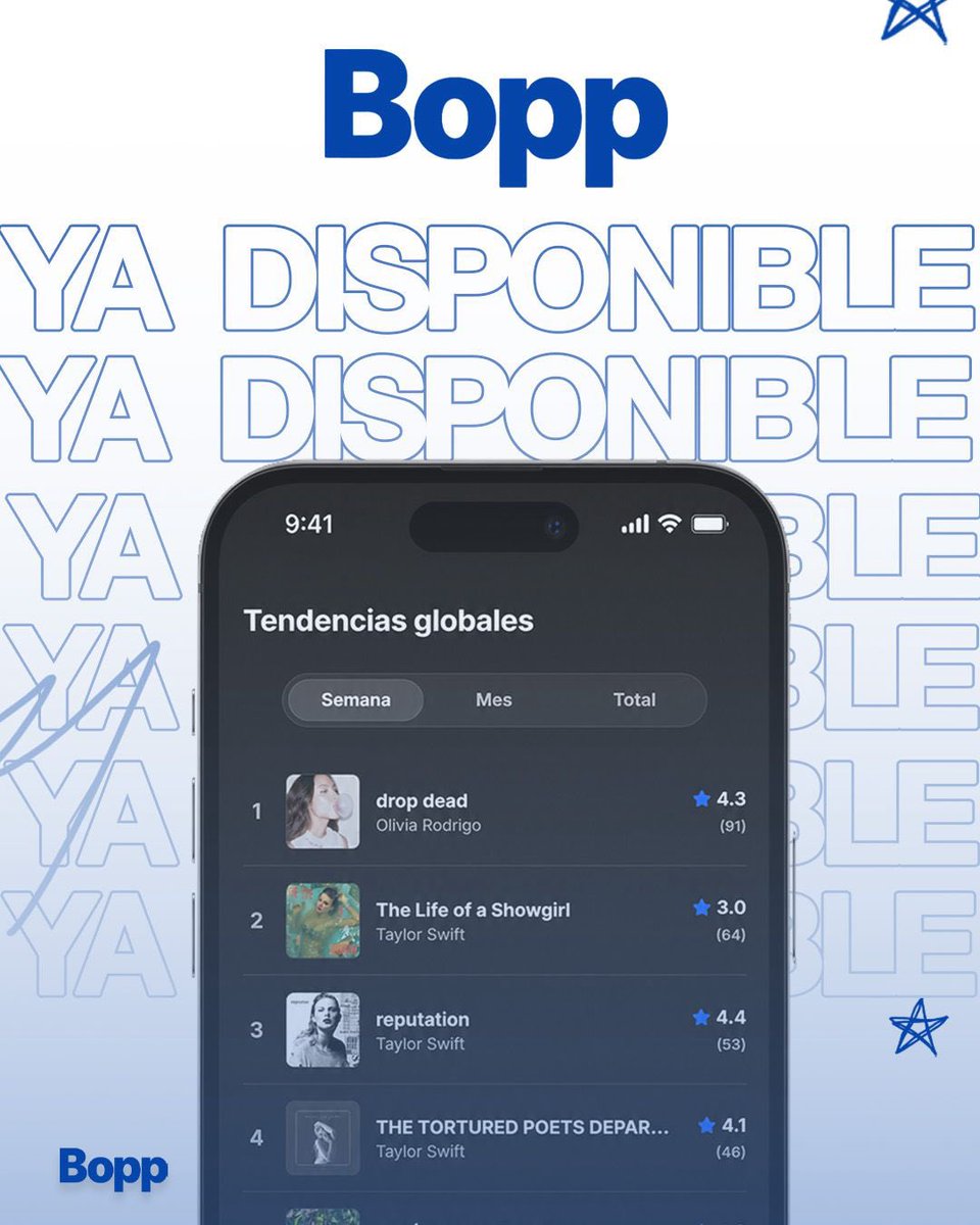 Bopp tweet media
