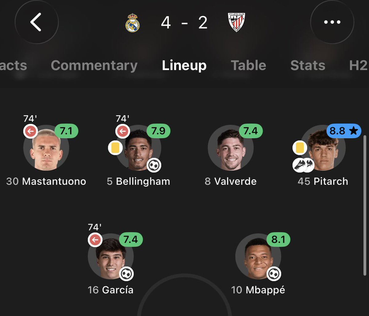 The Galacticos tweet media