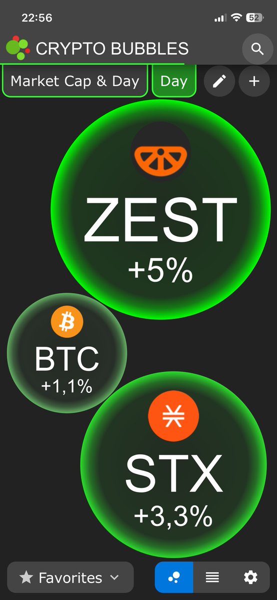 MooningShark.btc tweet media