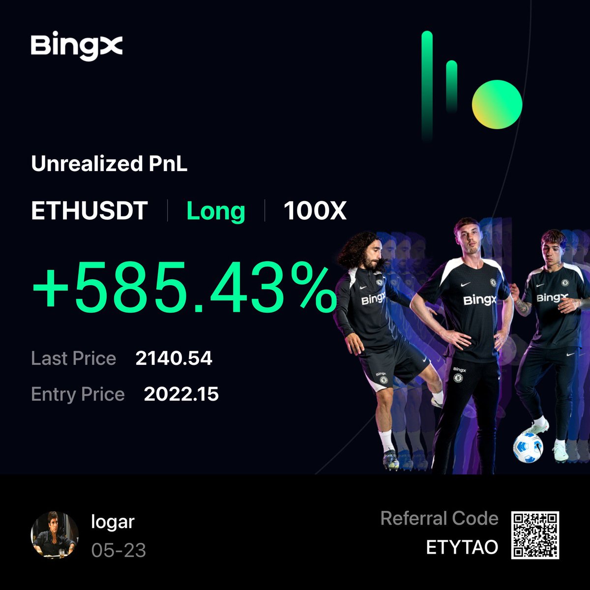 LogarCrypto's tweet photo. Bizde işler bu kadar hızlı ve sade işliyor.
Longladım stop şurası r değeri şu bitti.
Sonu�� #bitcoin %4 #eth %6 🤝 https://t.co/4P3ATekZXt