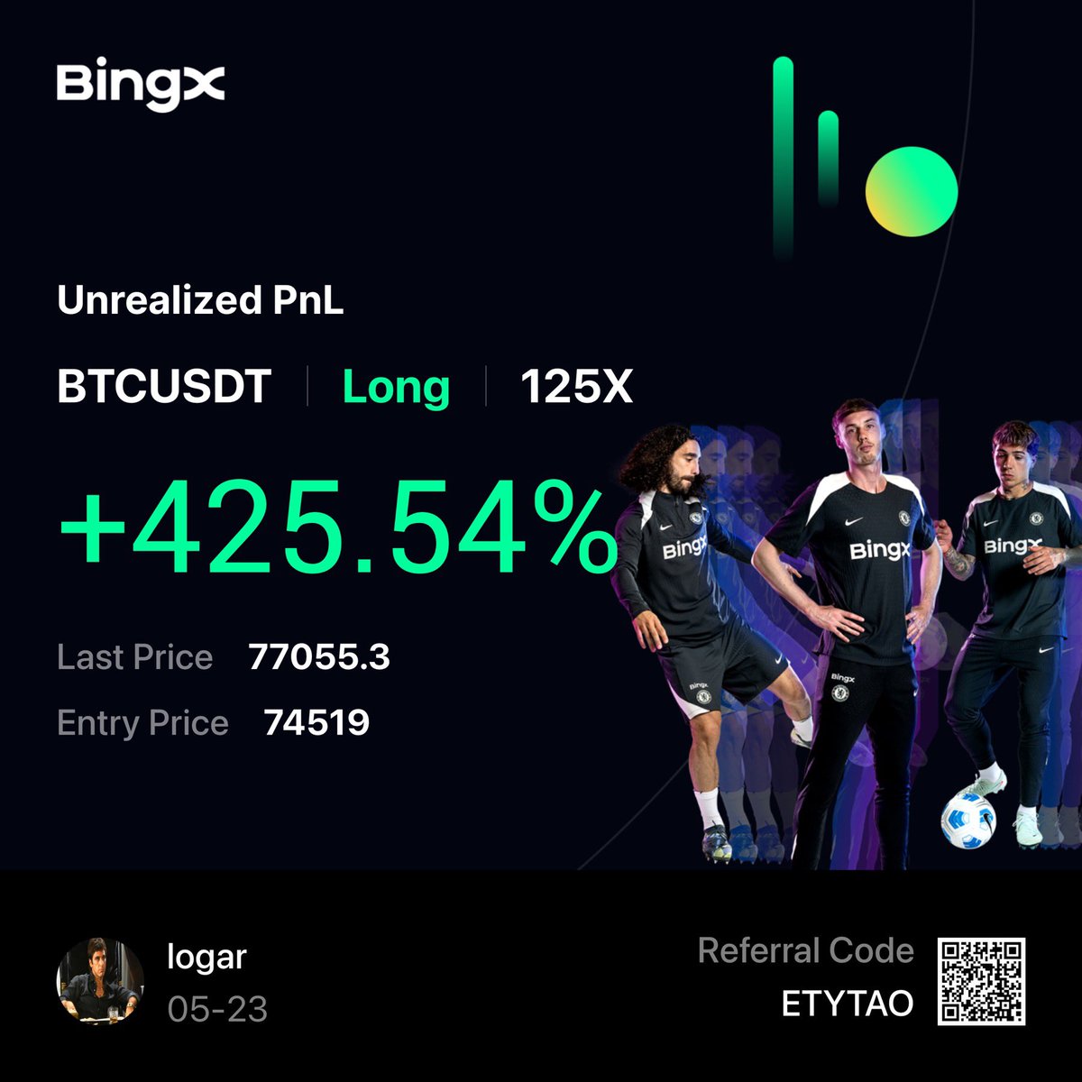 LogarCrypto's tweet photo. Bizde işler bu kadar hızlı ve sade işliyor.
Longladım stop şurası r değeri şu bitti.
Sonu�� #bitcoin %4 #eth %6 🤝 https://t.co/4P3ATekZXt