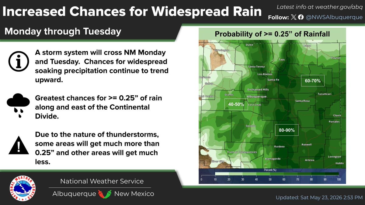 NWS Albuquerque tweet media