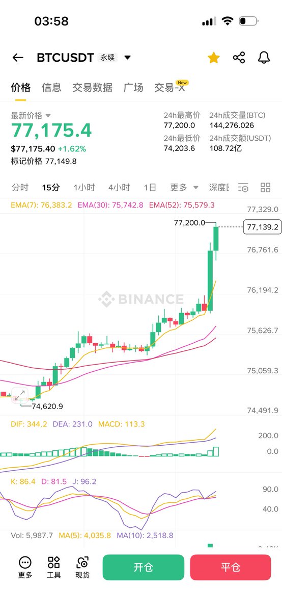 零下二度 tweet media
