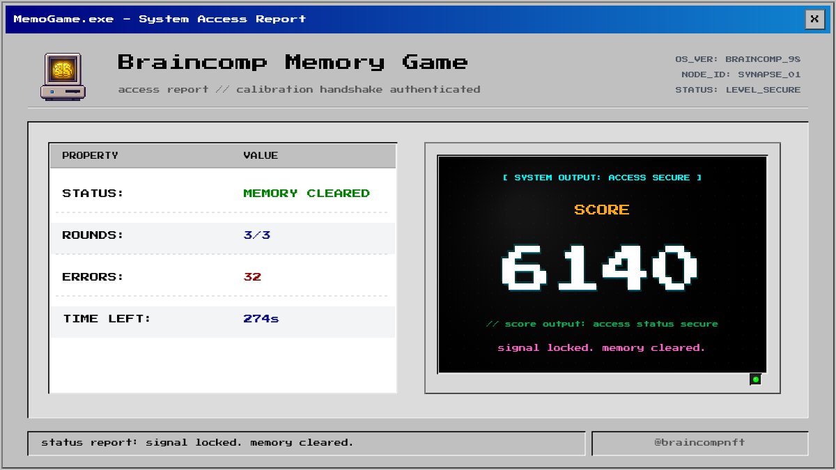 Ha67253272's tweet photo. I cleared the braincomp Memory Game.

score: 6140
rounds: 3/3
errors: 32
status: memory cleared

signal locked. memory cleared.

@braincompnft https://t.co/3eeAv4PXgI