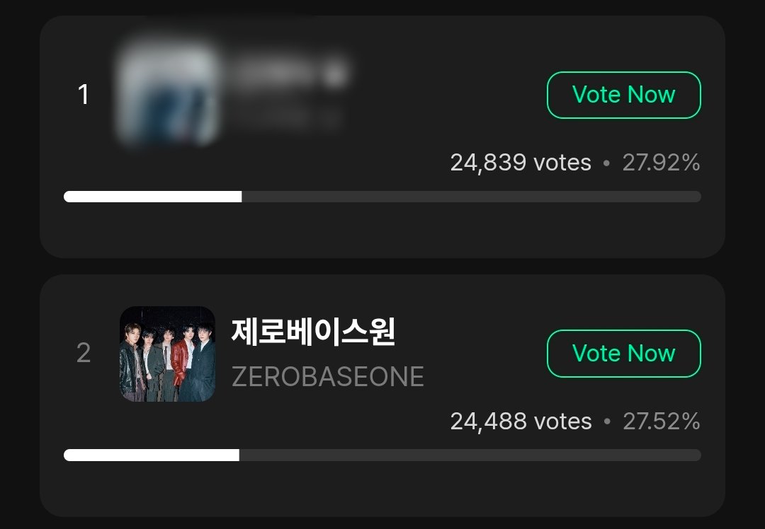 ZEROBASE1_VT's tweet photo. [📢 STAGE M PICK VOTE ] 

Well done for catching up, ZEROSE🔥 Reminder to cast your 10 free votes on Muniverse for Stage M Pick today! 

CURRENT RANK
1. ** (27.92%)
3. ZB1 (27.52%)
GAP FROM 1ST (-0.4%)

🏆 1st place receives a physical trophy
🗓 23.05.26 (5PM KST) - 28.05.26 (11AM KST)

#ZEROBASEONE #ZB1 #제로베이스원