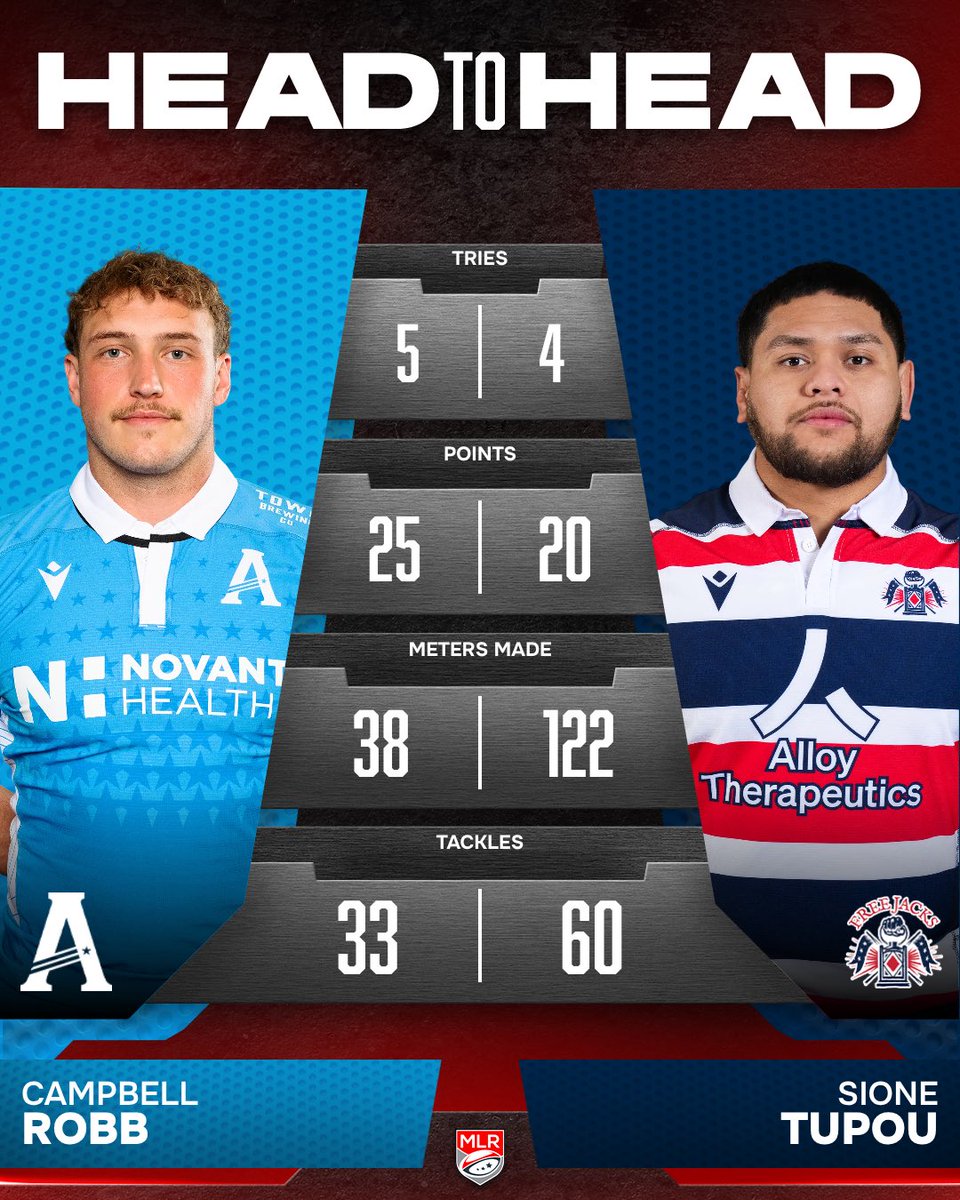 Major League Rugby tweet media