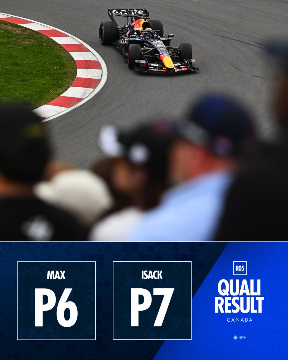 Oracle Red Bull Racing tweet media