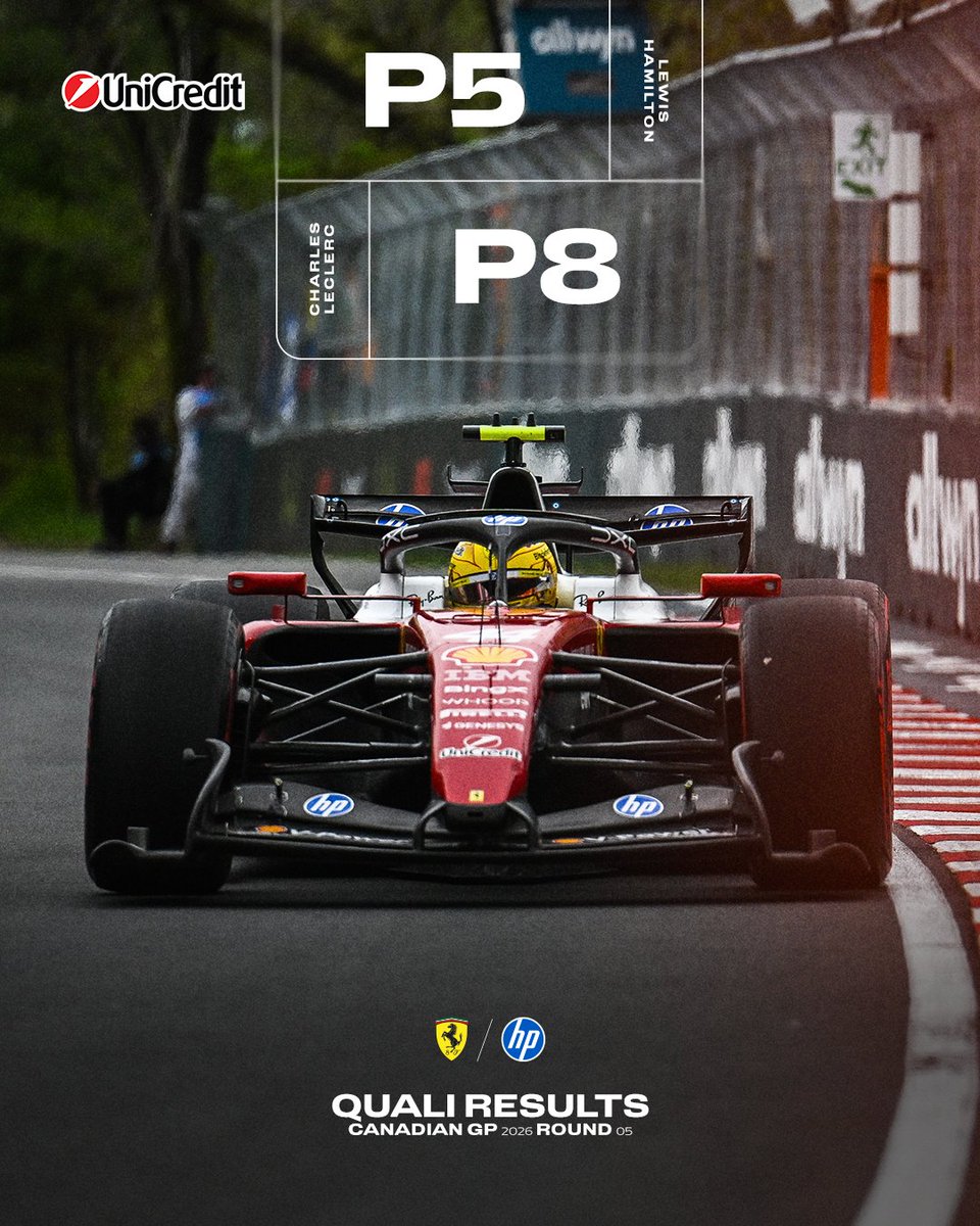 Scuderia Ferrari HP tweet media