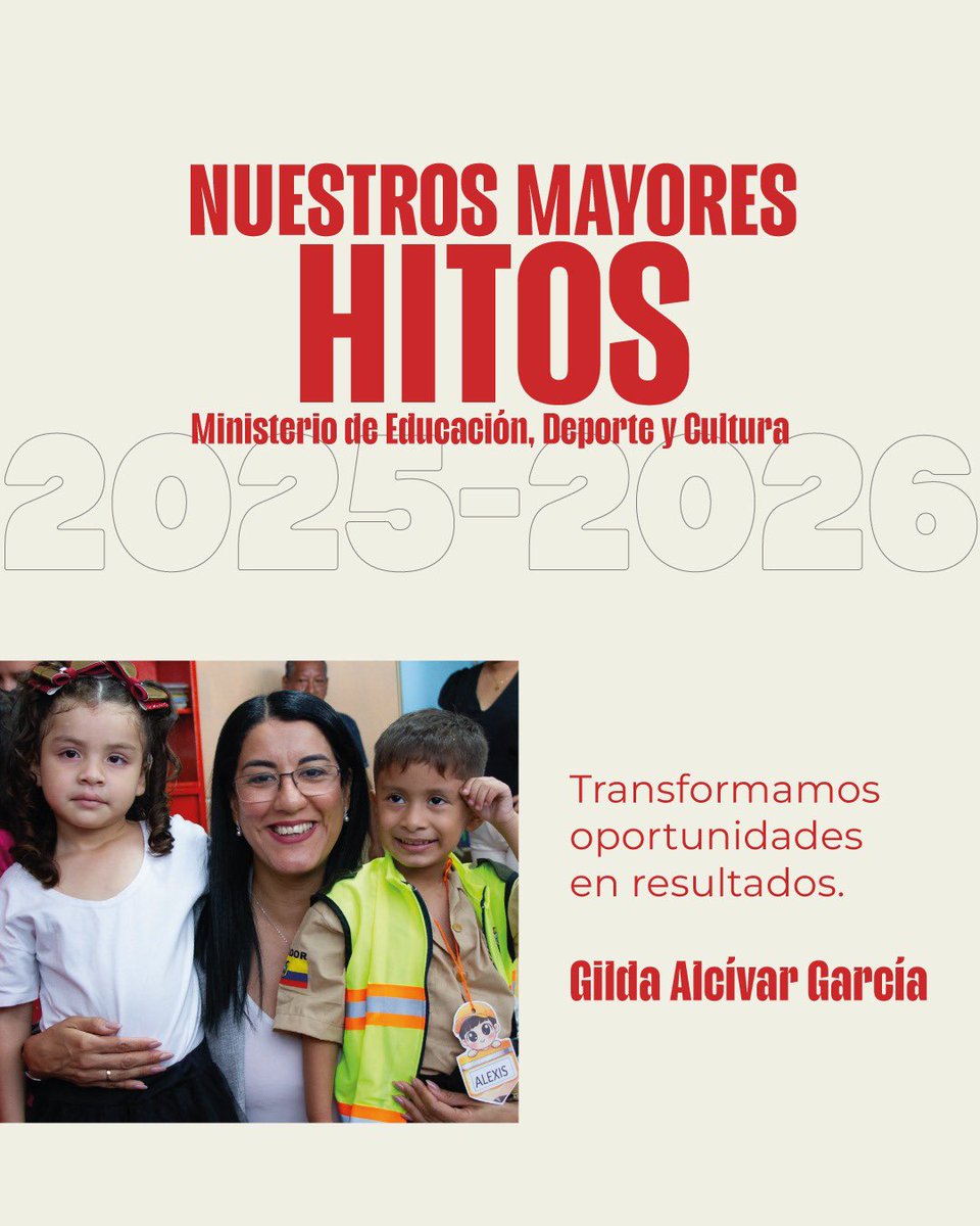Gilda Alcívar tweet media