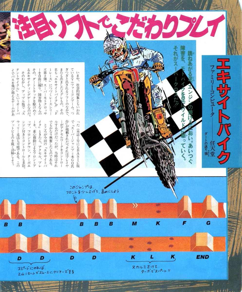 GamingAlexandri's tweet photo. @dushubz Beep – 1985-03-01 – Number 3 – Volume 1 – Issue 3 has been scanned in 600DPI. Enjoy! https://t.co/xRZIULBI59 https://t.co/1ou5lmwqUu