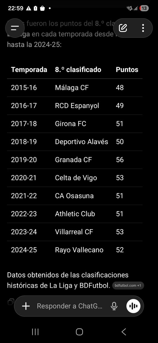 rct1982's tweet photo. @90minuts 8° presupuesto. 9° posición. Puntuación últimos octavos clasificados similar. Victorias,empates,derrotas similar. Parece q, xa ser 8°, la temporada necesariamente ha se ser irregular, ahí están los datos.  No es mal año, pero no nos gusta ser 8°. #valenciacf https://t.co/N2VhabDrVt