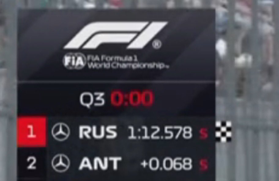 Daily Mercedes F1 tweet media