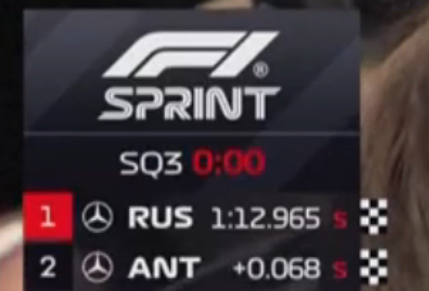 Daily Mercedes F1 tweet media