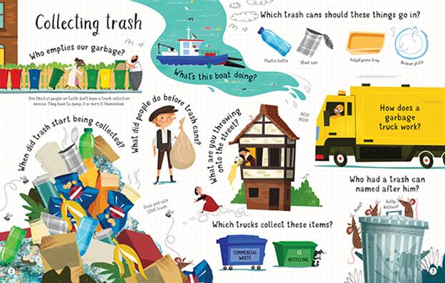 Literacy_US's tweet photo. https://t.co/pYrKujNI4X 
Everyone has different types of trash to recycle https://t.co/GyMWPYYbZW