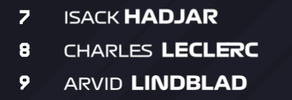 Formula 1 tweet media