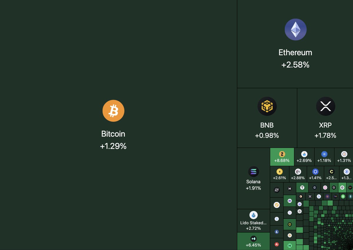Ash Crypto tweet media