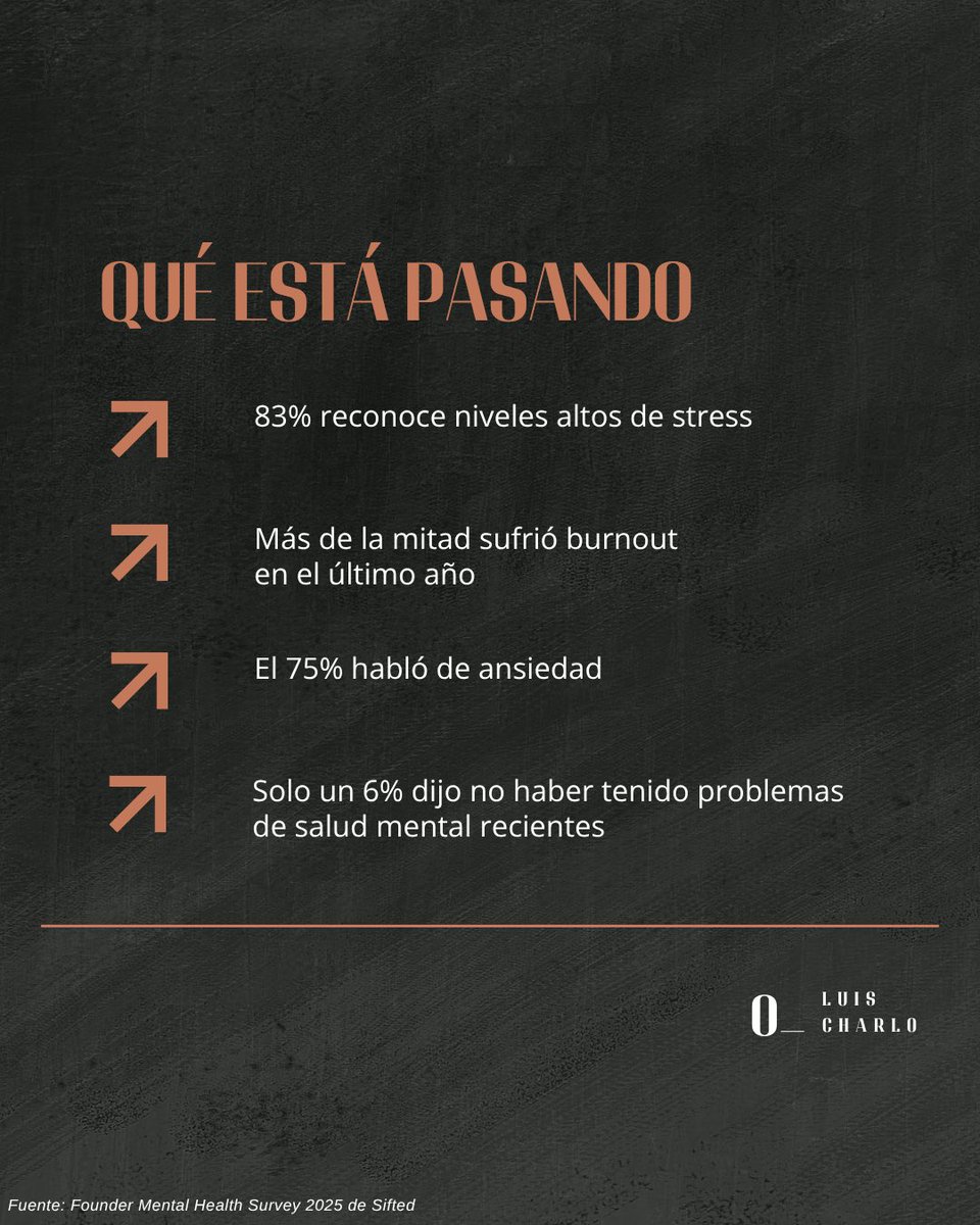 LuisCharlo's tweet photo. https://t.co/l9vmPYuJgz