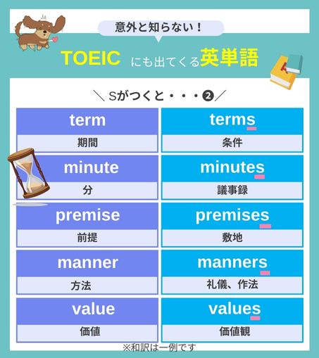 きなこ🧑🏫英語コーチ tweet media