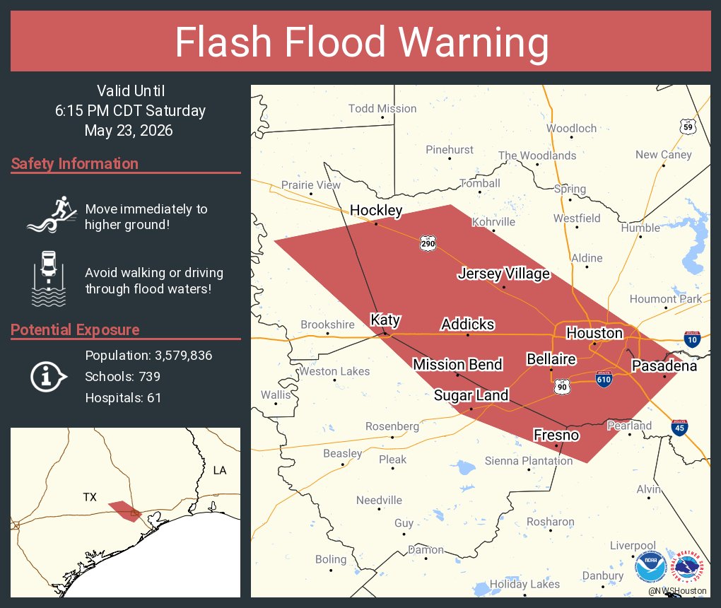 NWS Houston tweet media