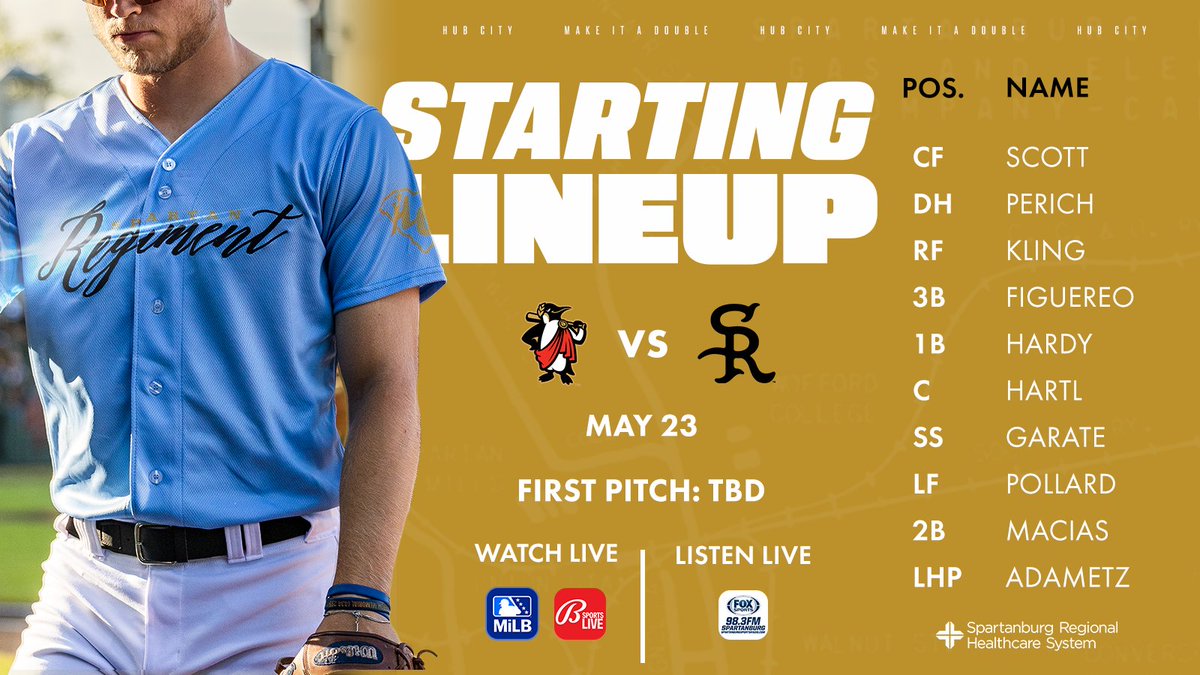 Spartanburgers_'s tweet photo. Tonight's Starting Lineup for Game 2 presented by Spartanburg Regional Healthcare System https://t.co/KhiNXTjfHH