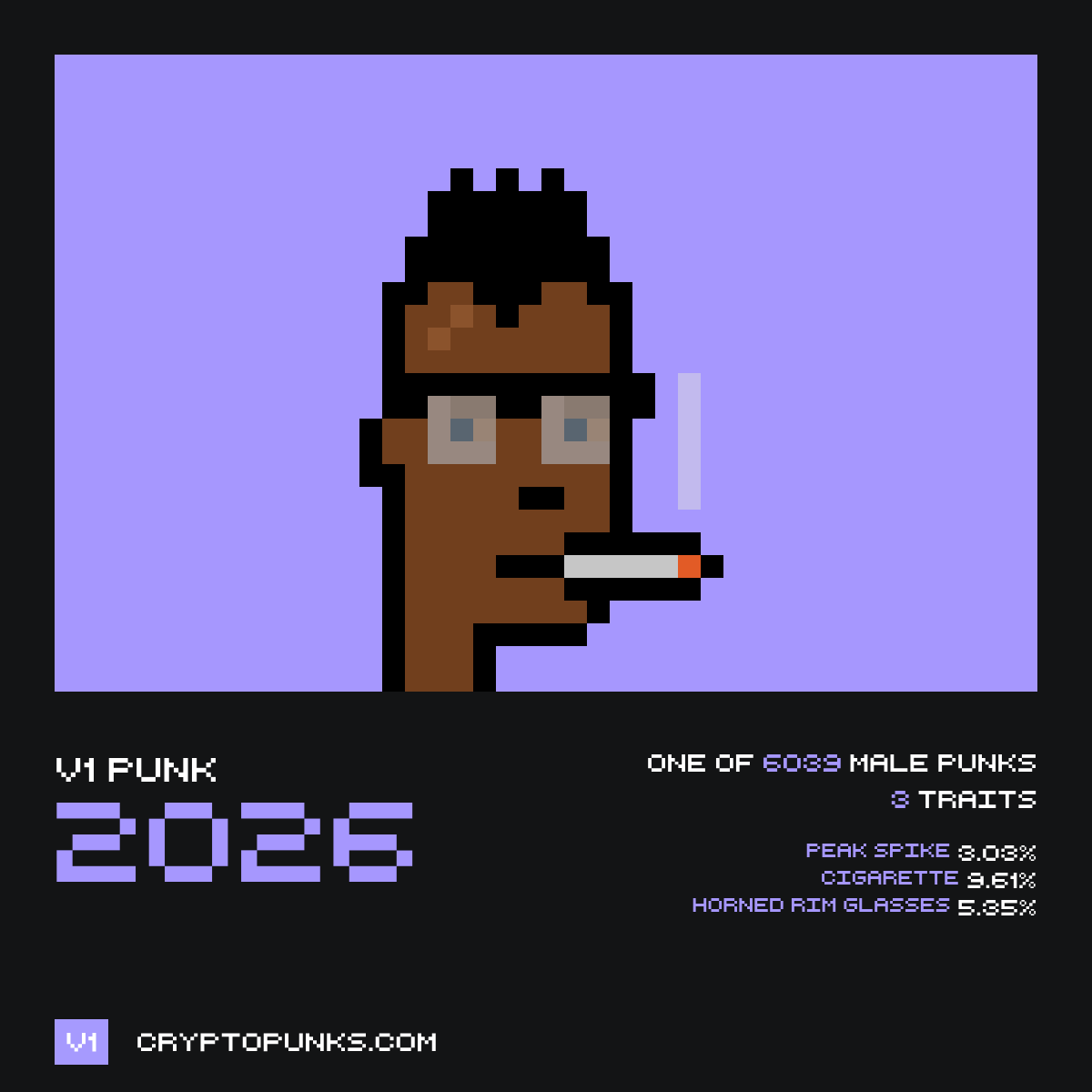 v1 CryptoPunks Bot tweet media