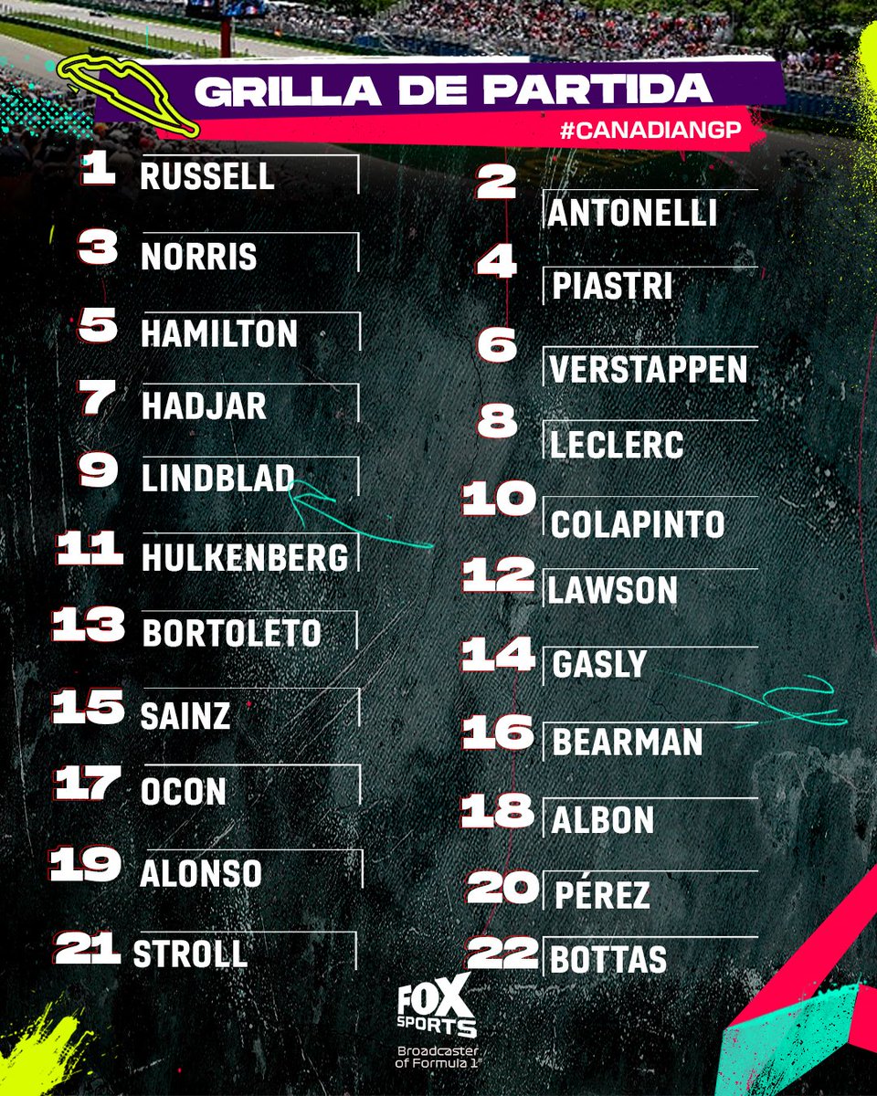 Fox Sports Argentina tweet media