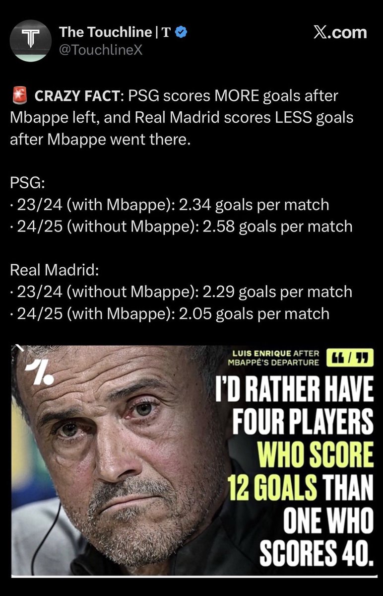 Bellimgansf's tweet photo. @padrato_ @MarioHurtadoRM Los fans de Mbappe son tan idiotas https://t.co/W8hu6jiGdg
