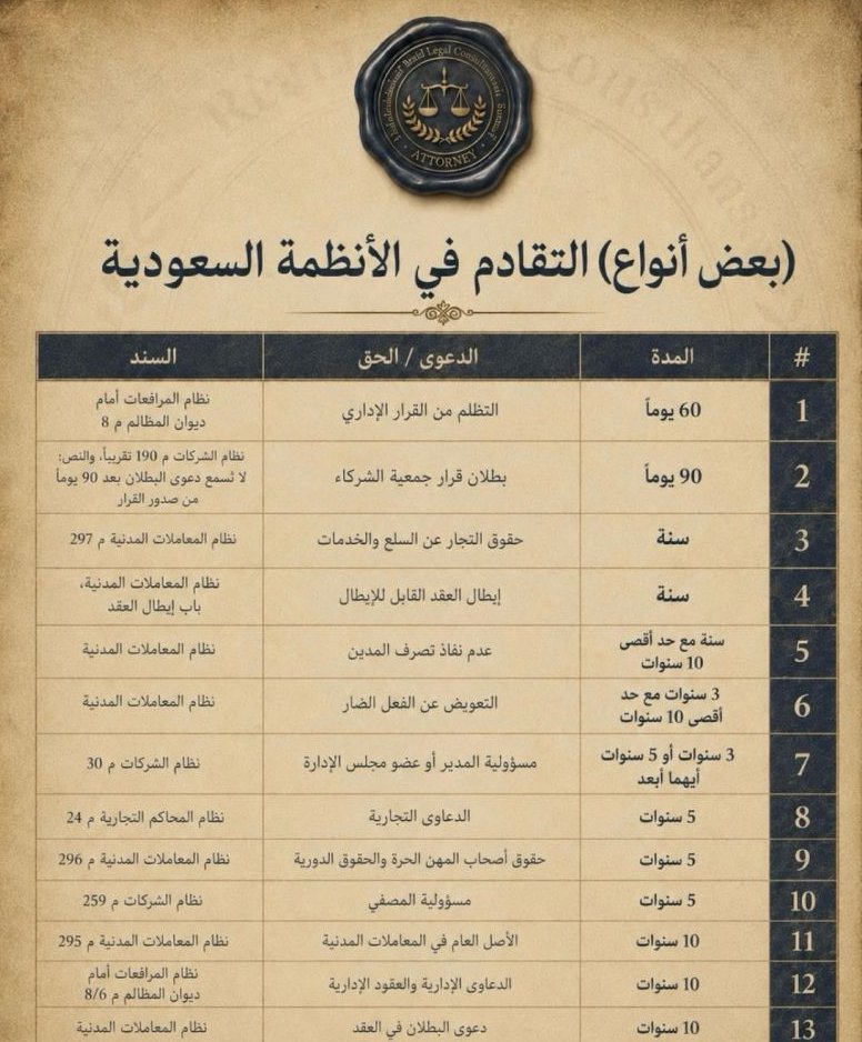 فن المحاماة ⚖️ tweet media