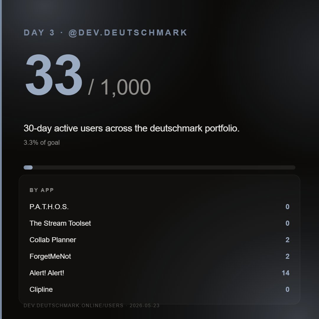 deutschmark tweet media