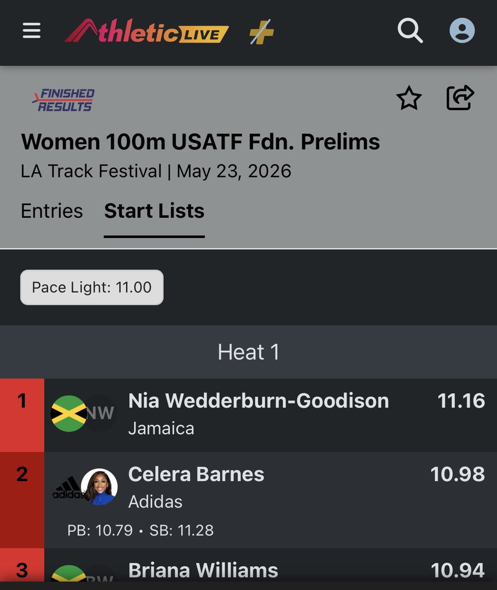 NLS_TF's tweet photo. Pace lights in the 100m? Game's gone https://t.co/bE5t4D3u9F