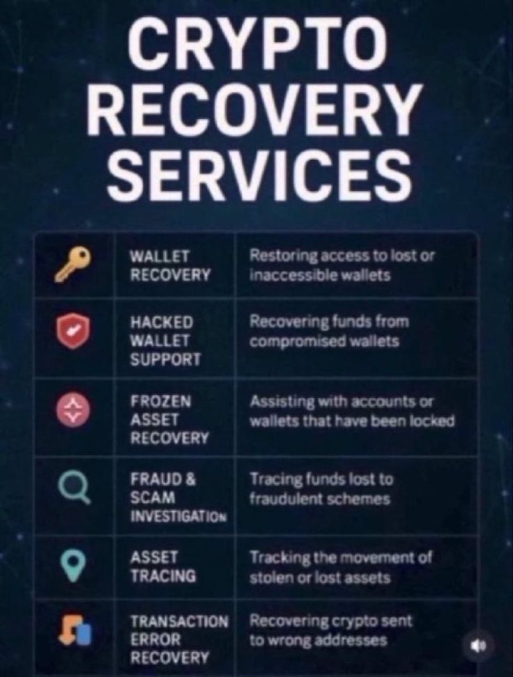 i73438's tweet photo. Send a Dm #stolenmycrypto #recovery #suggestion https://t.co/bfL3yQg8OA